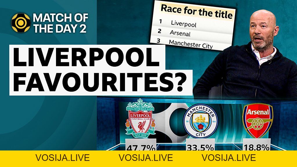MOTD2: Liverpool, Arsenal hay Man City? Alan Shearer và Glenn Murray trong cuộc đua vô địch Premier League - bet88.farm - vosija